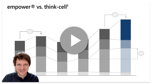 Powerpoint Add On Think Cell _ PowerPoint-Diagramme – JWOCQR