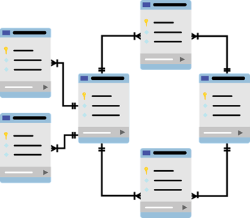 DAM System digital asset management (DAM)