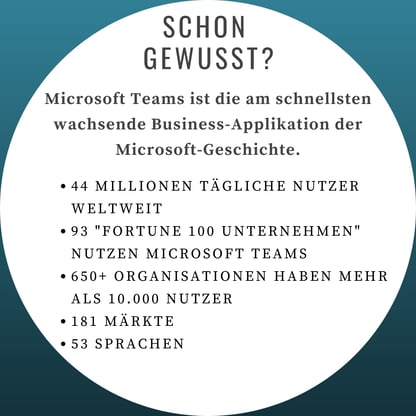 ms teams fakten microsoft teams app einsteiger empower 