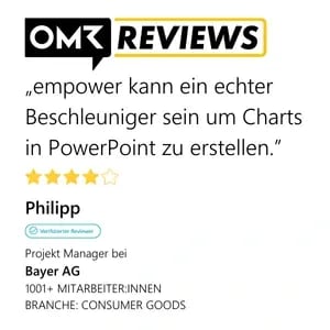 DE - OMR - Bayer - PowerPoint Charts