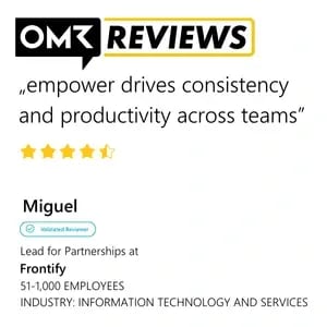 EN - OMR - Frontify - Productivity