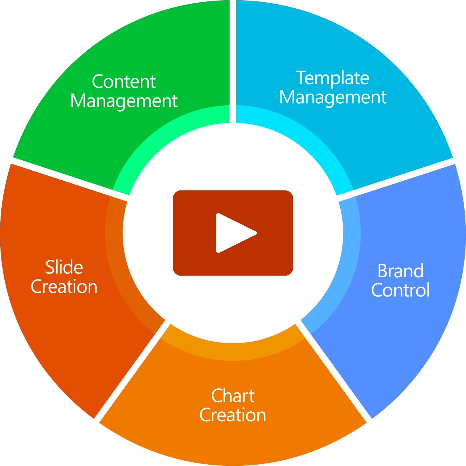 Simplify_circle