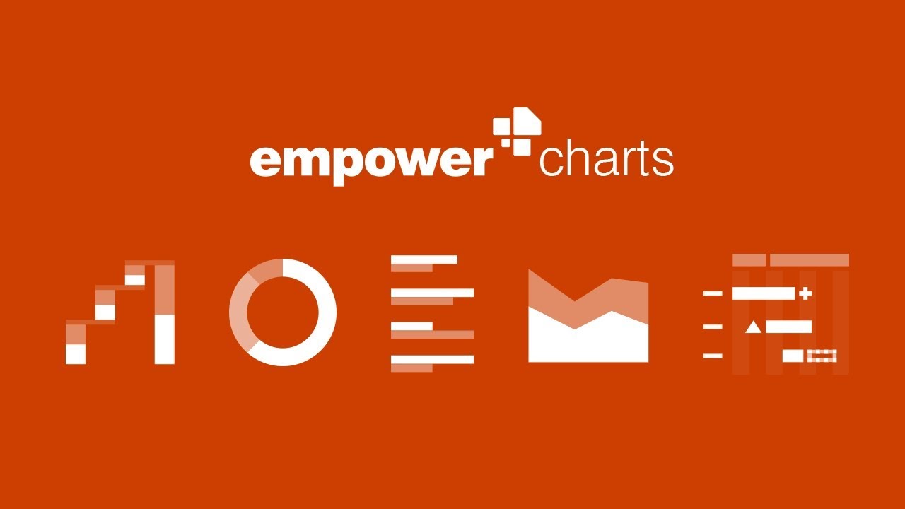 empower charts