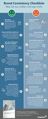 Infografik-Brandconsistency_DE