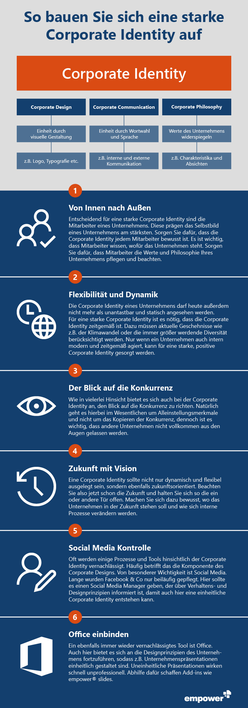 Infografik-CI_DE