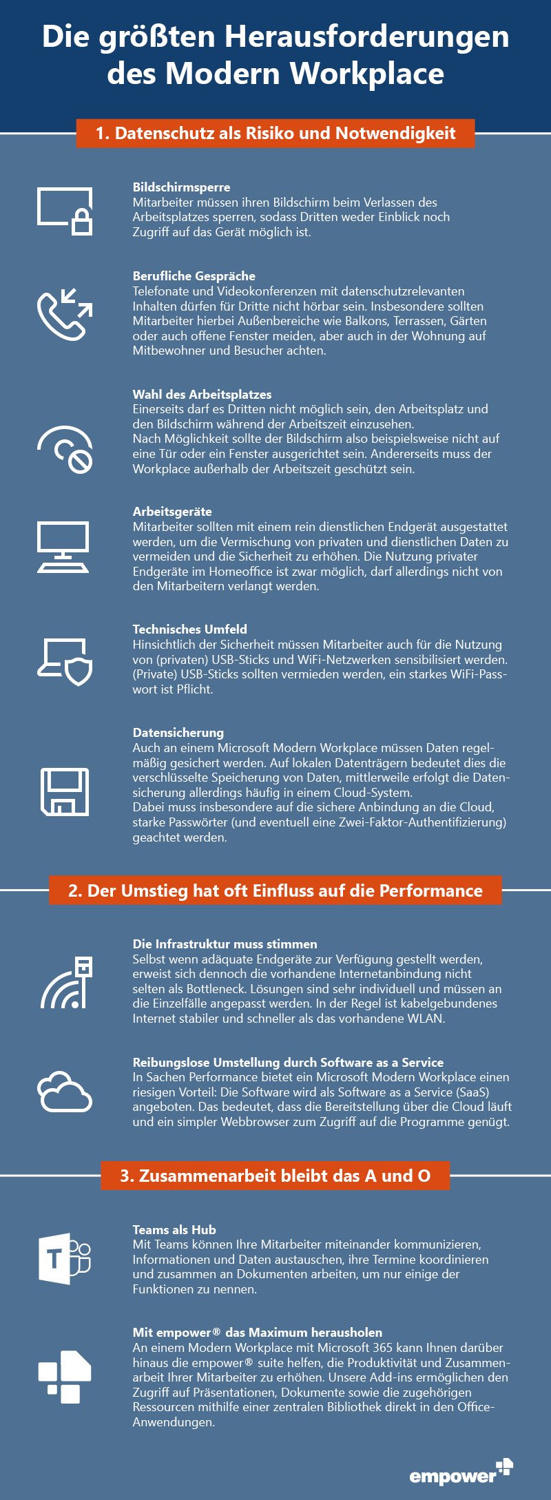 Infografik-ModernWorkplace_DE
