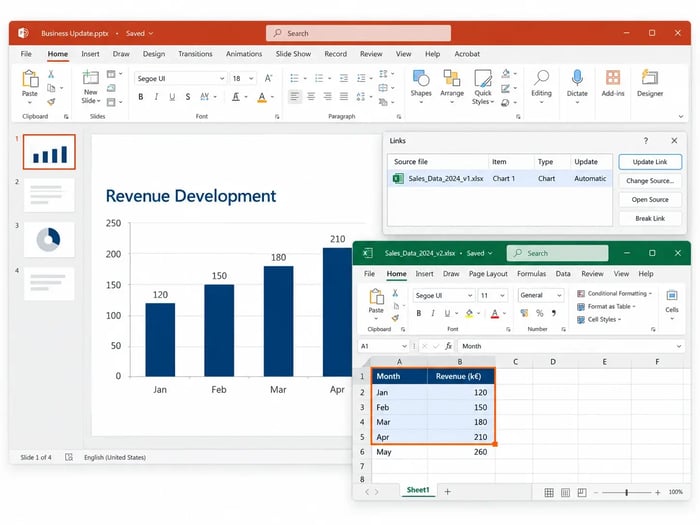 PowerPoint chart shows old, incorrect, or incomplete data