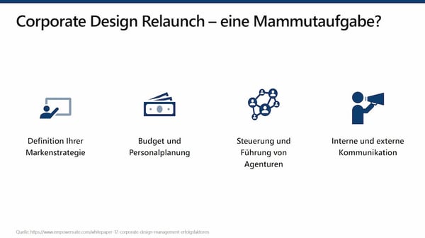 Corporate Design Relaunch Mammutaufgaben