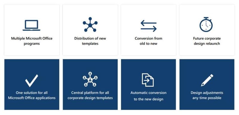 Corporate design relaunch in MS Office programs empower solutions 4 Corporate Design Relaunch Challenges in MS Office Applications