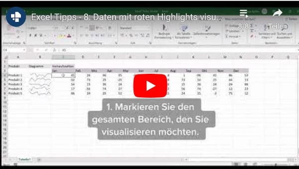 Daten-mit-rot-visualisieren