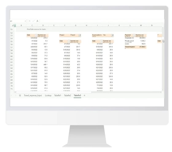 Auflistung für Visualisierung durch Copilot in Excel