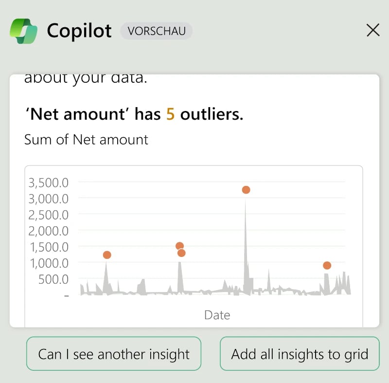 Insights into data through Copilot