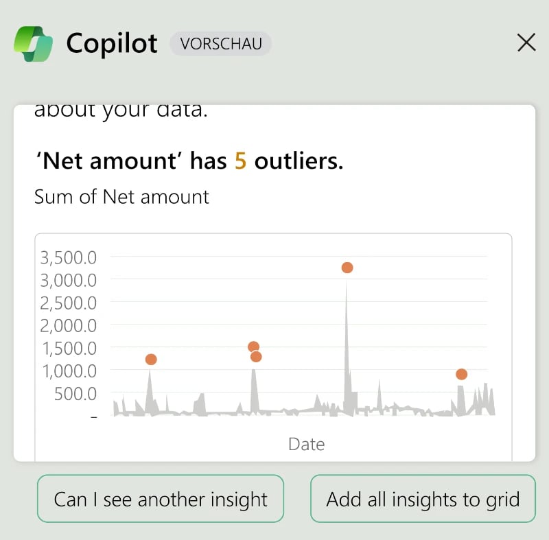 Einblicke in Daten durch Copilot