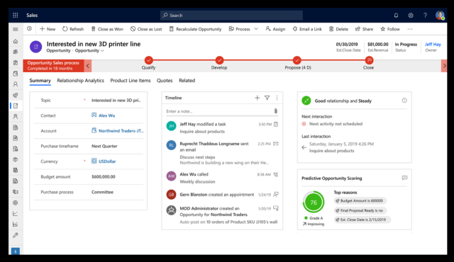 MS Dynamics Top MarTech Tools Marketing Technology