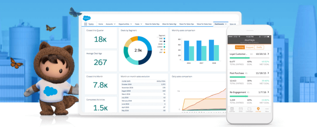 Salesforce Top MarTech Tool Marketing Technologie