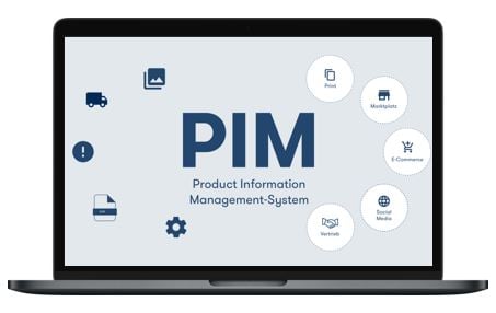 PIM Schnittstelle presentations efficient and mobile