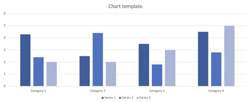example chart template