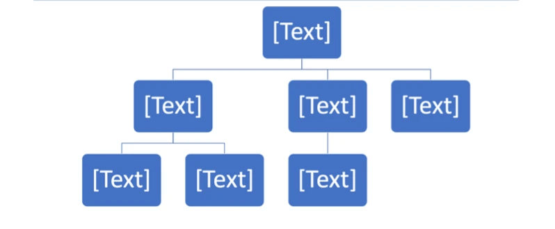 example organization chart template