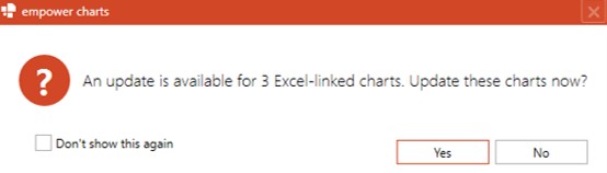 Update notification Automatically update PowerPoint Excel links