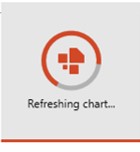refreshing chart Automatically update PowerPoint Excel links