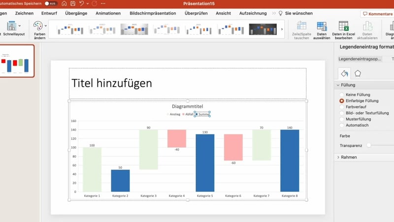 PowerPoint-Waterfall-chart