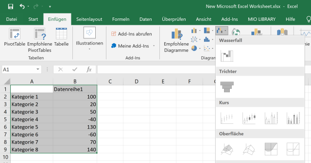 Anleitung Wasserfall Diagramm in PowerPoint Excelerstellen