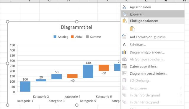 Wasserfall Diagramm kopieren Anleitung Wasserfall Diagramm in PowerPoint Excel erstellen