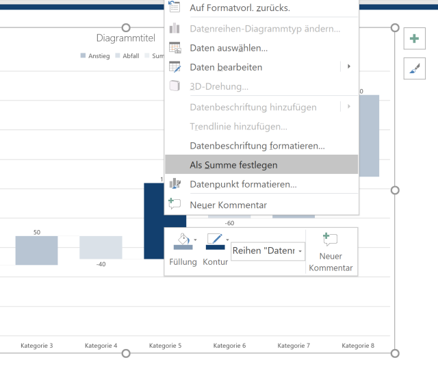 Anleitung Wasserfall Diagramm in PowerPoint Excel erstellenZwischensumme einfügen