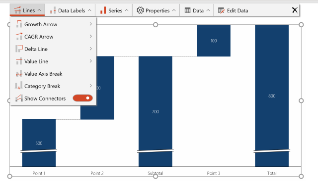 Anleitung Wasserfall Diagramm in PowerPoint Excel erstellen Pfeile Funktionen