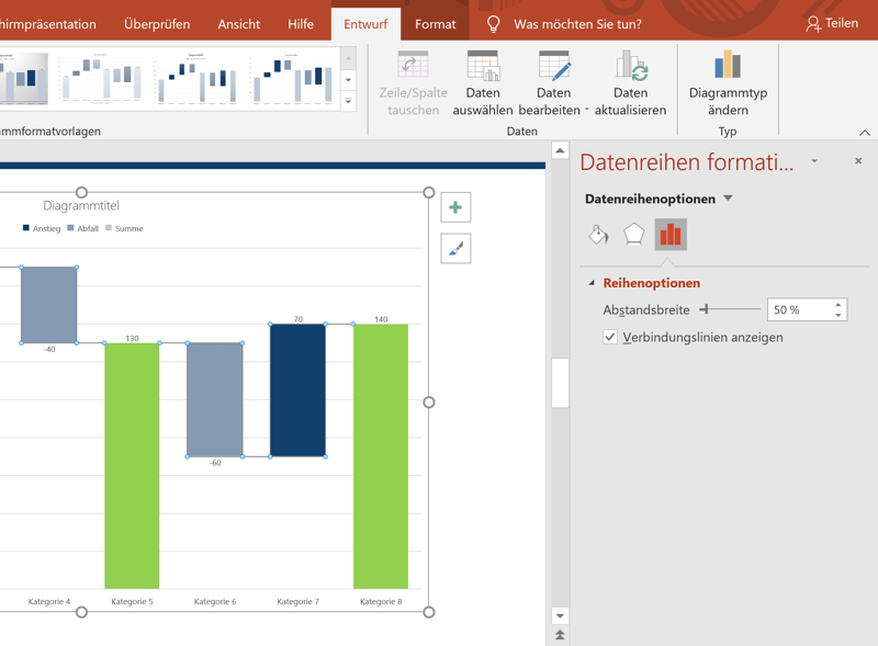 Anleitung Wasserfall Diagramm in PowerPoint Excel erstellen Verbindungslinien 