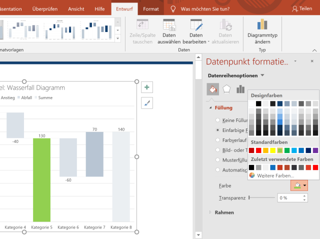 Anleitung Wasserfall Diagramm in PowerPoint Excel erstellen Farben