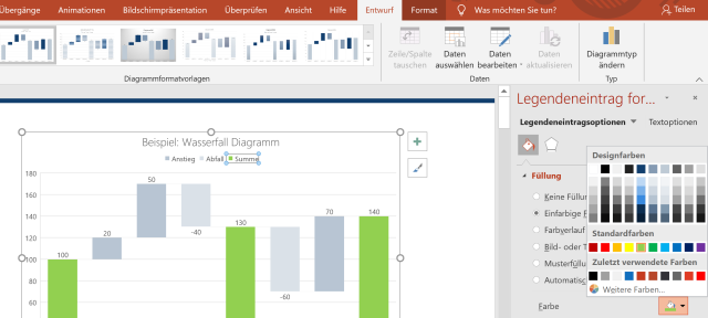 Anleitung Wasserfall Diagramm in PowerPoint Excel erstellen  Farbauswahl