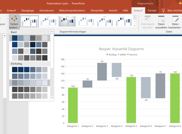 Anleitung Wasserfall Diagramm in PowerPoint Excel erstellen  Design