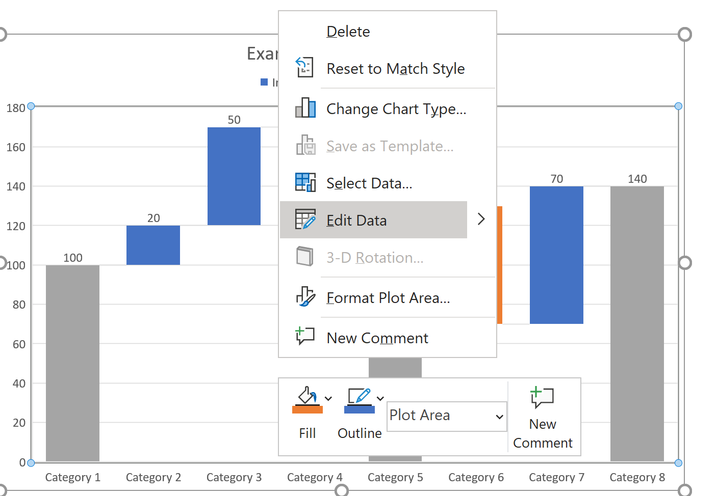create waterfall chart excel powerpoint guide