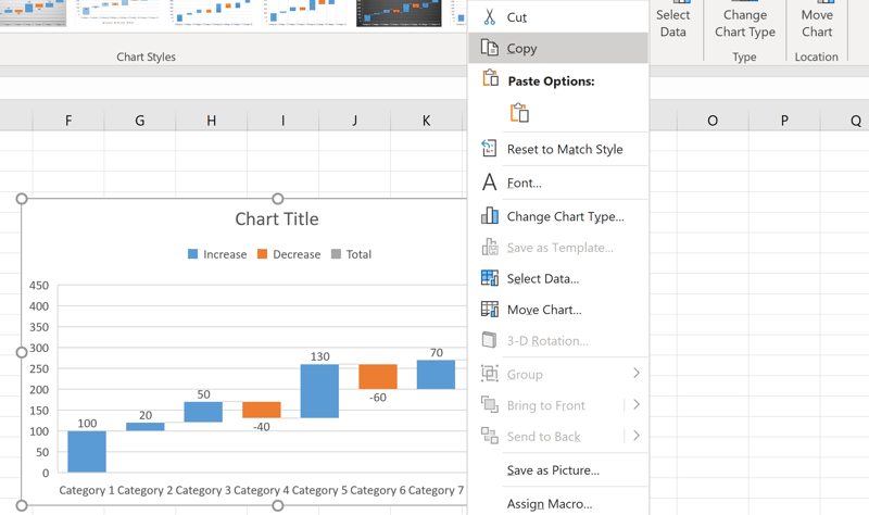 create waterfall chart excel powerpoint guide