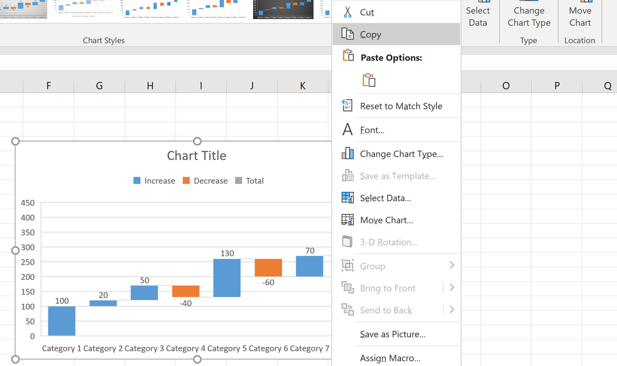 How to create a waterfall chart? A step by step guide