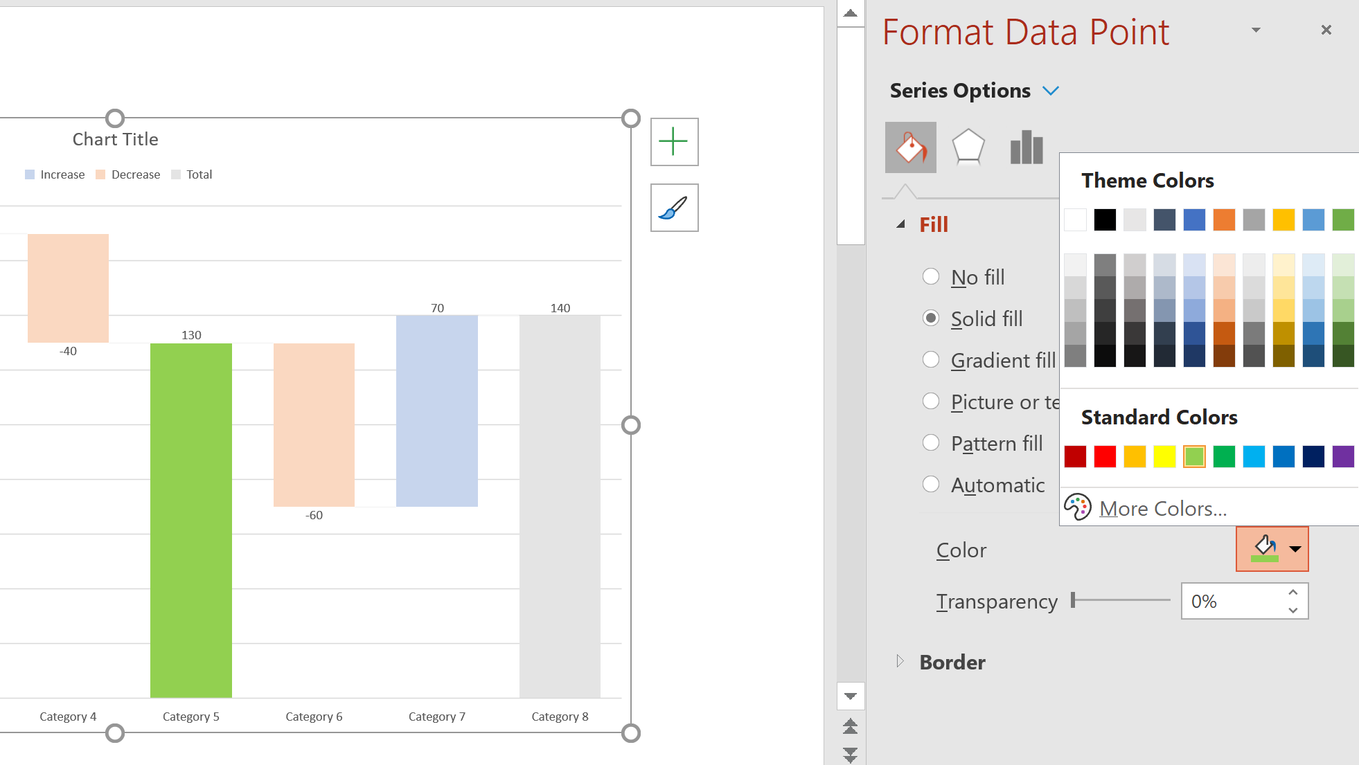 colors valuescreate waterfall chart excel powerpoint guide