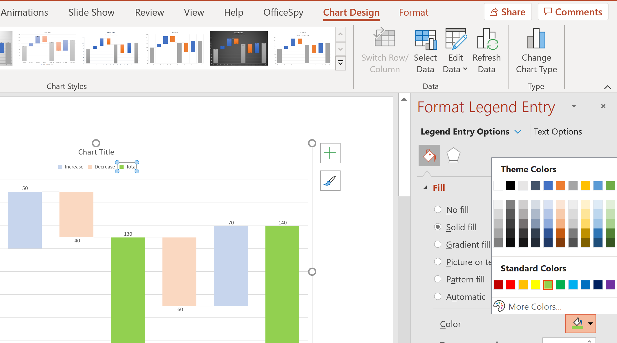 color for totals create waterfall chart excel powerpoint guide