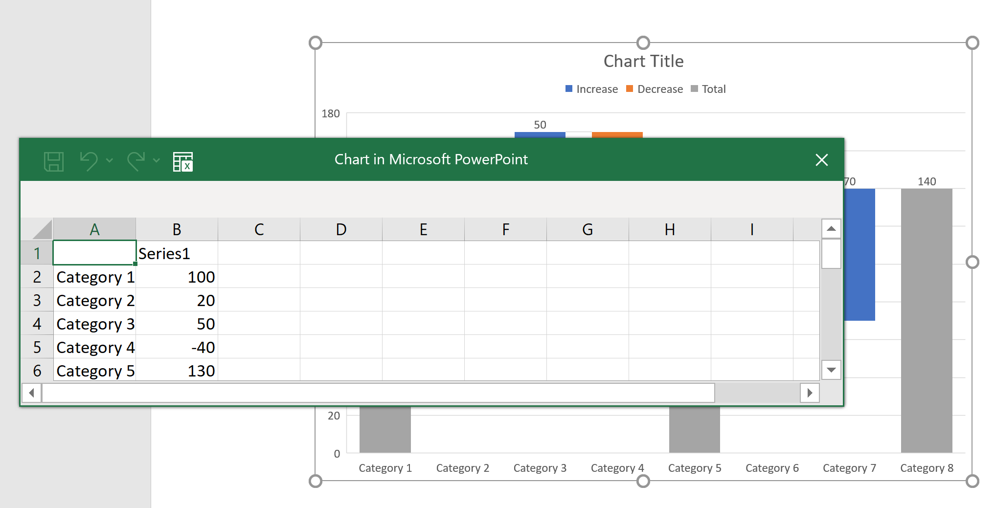 create waterfall chart excel powerpoint guide