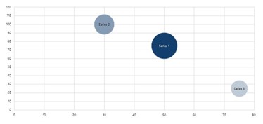 streudiagramm hilfreiche PowerPoint-Diagramme