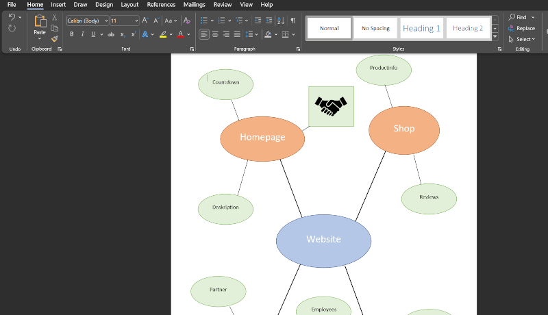 create mind maps in Word icon added