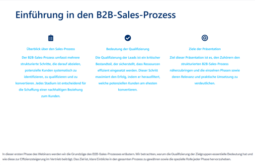 Beispiel Praesentation SlideGPT