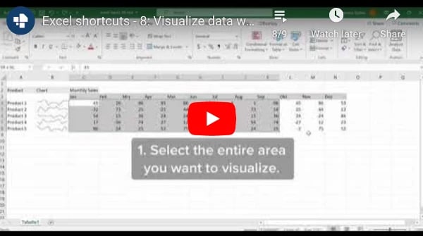 Visualize-data