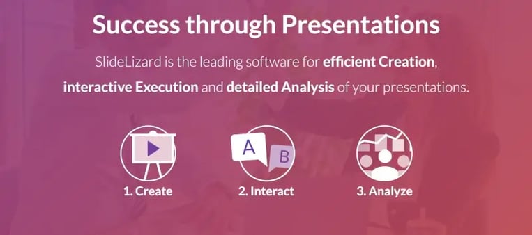 slidelizard best powerpoint add ins to boost productivity