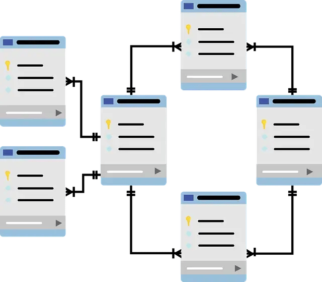 brand management guide digital asset management DAM