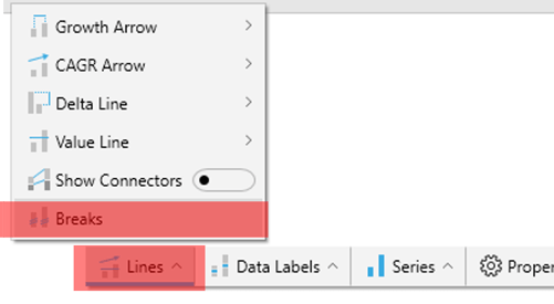 Create clear charts with breaks in PowerPoint