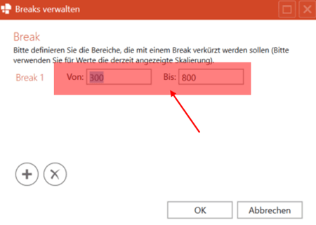 5 schritte diagramme mit breaks in powerpoint