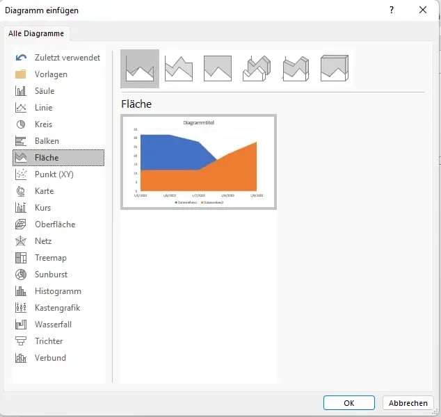 Ohne Diagramm Software Flächendiagramm erstellen PowerPoint