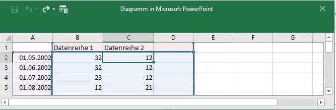Ohne Diagramm Software Flächendiagramm erstellen Excel von PowerPoint