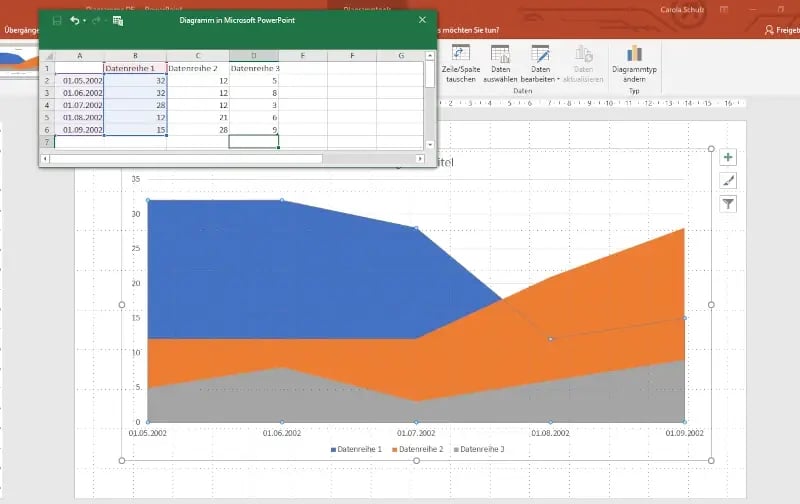 Ohne Diagramm Software Flächendiagramm erstellen PowerPoint Fläche hinzufügen
